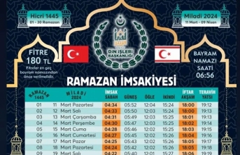 Din İşleri Başkanı Prof. Dr. Ahmet Ünsal Ramazan ayı dolayısıyla mesaj yayımladı.