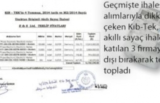 19 milyon Euro’luk ihale mahkemelik