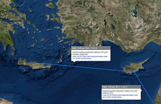 50 kilometre kablo döşendi