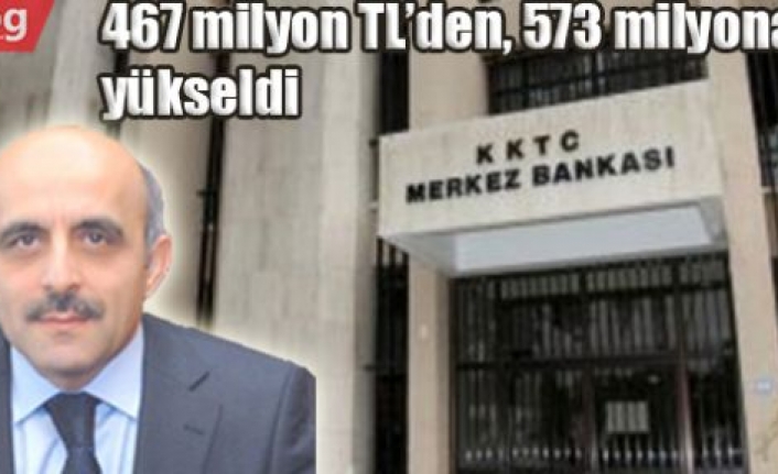Çanlar  çalıyor